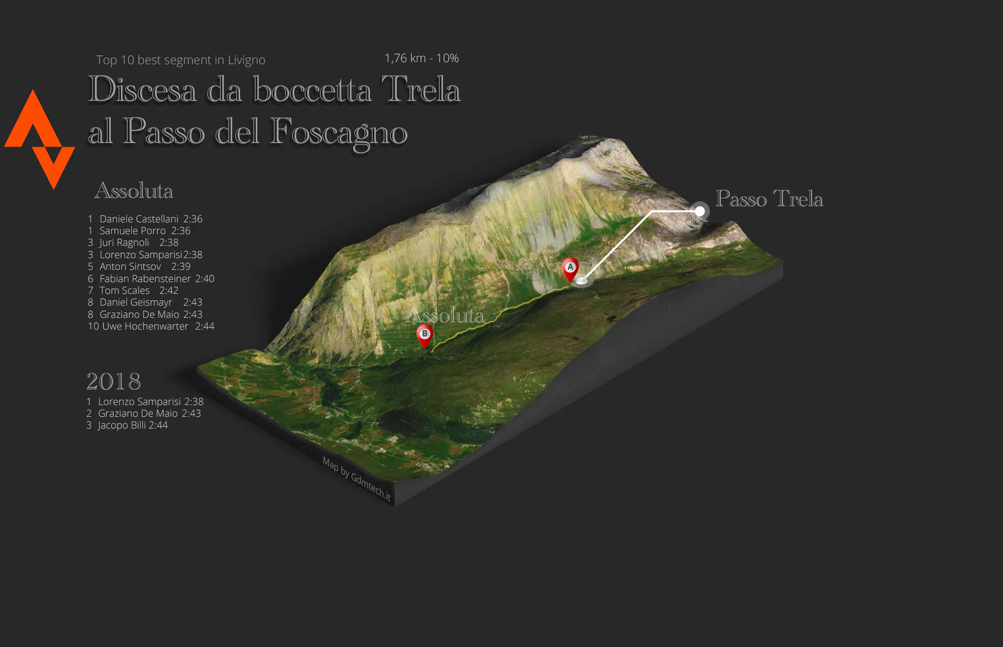 trela-segment.png